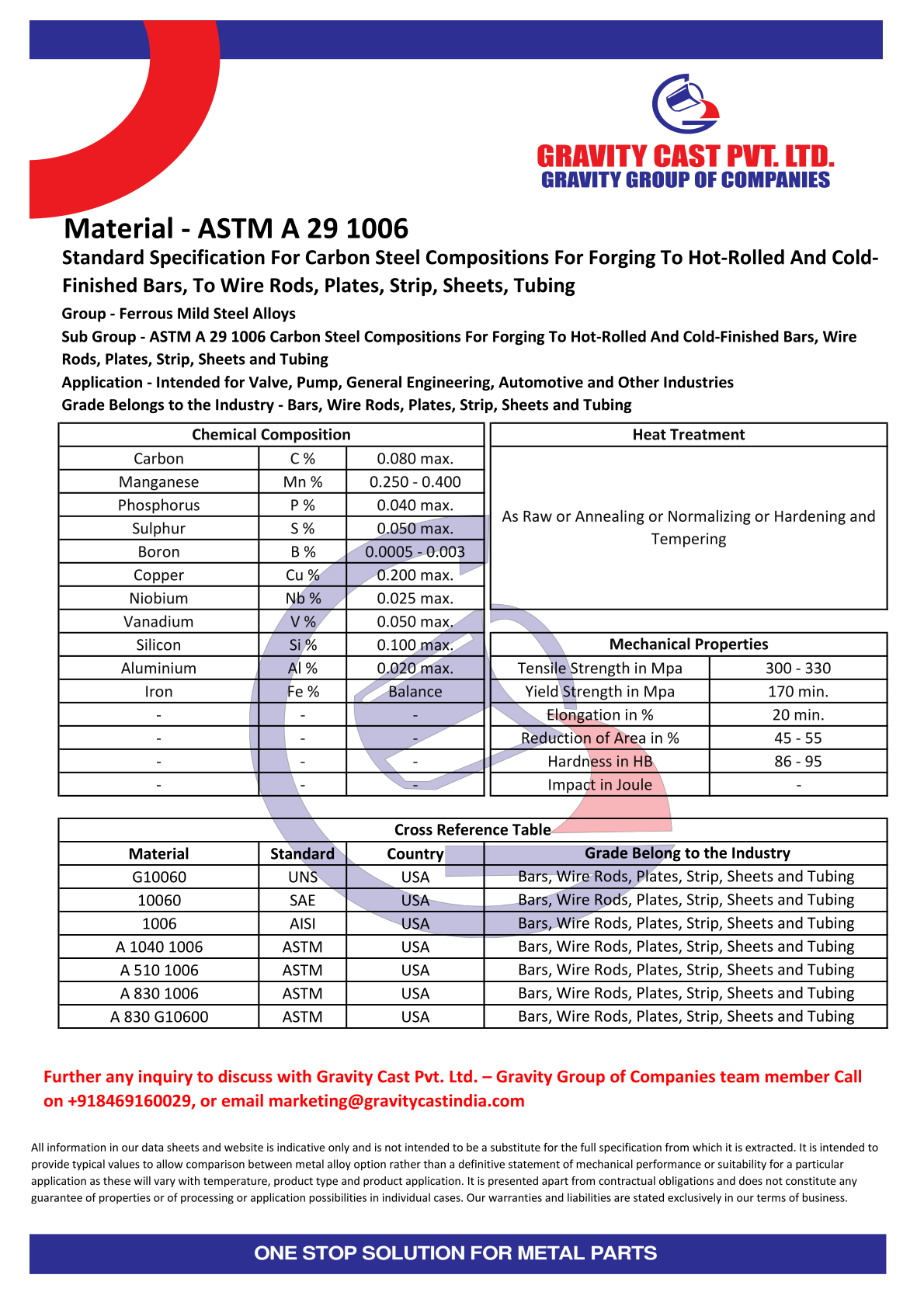 ASTM A 29 1006.pdf